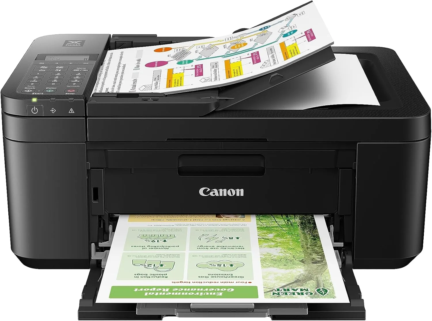 PIXMA TR4720